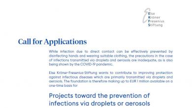Call for Applications: Infections via Droplets