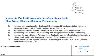 Else Kröner Clinician Scientist Professuren 2024: Publikationsverzeichnis
