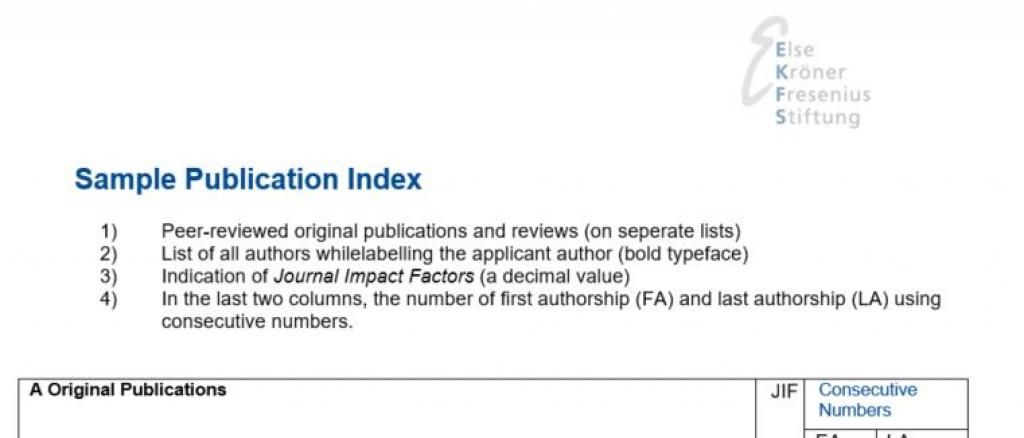 Sample Publication Index